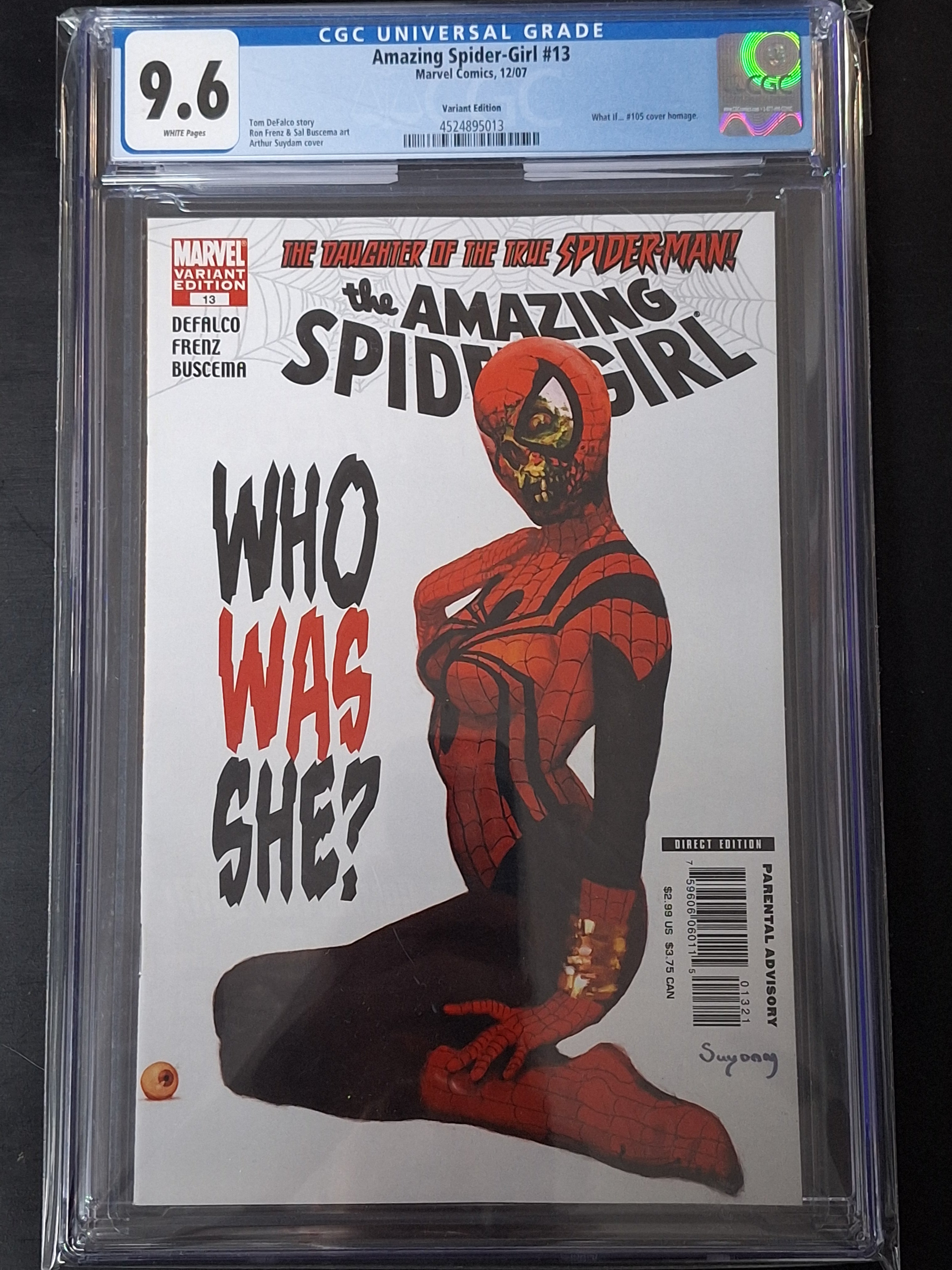 Amazing Spider-Girl 13 Marvel 2007 Arthur Suydam Zombie Variant CGC 9.8