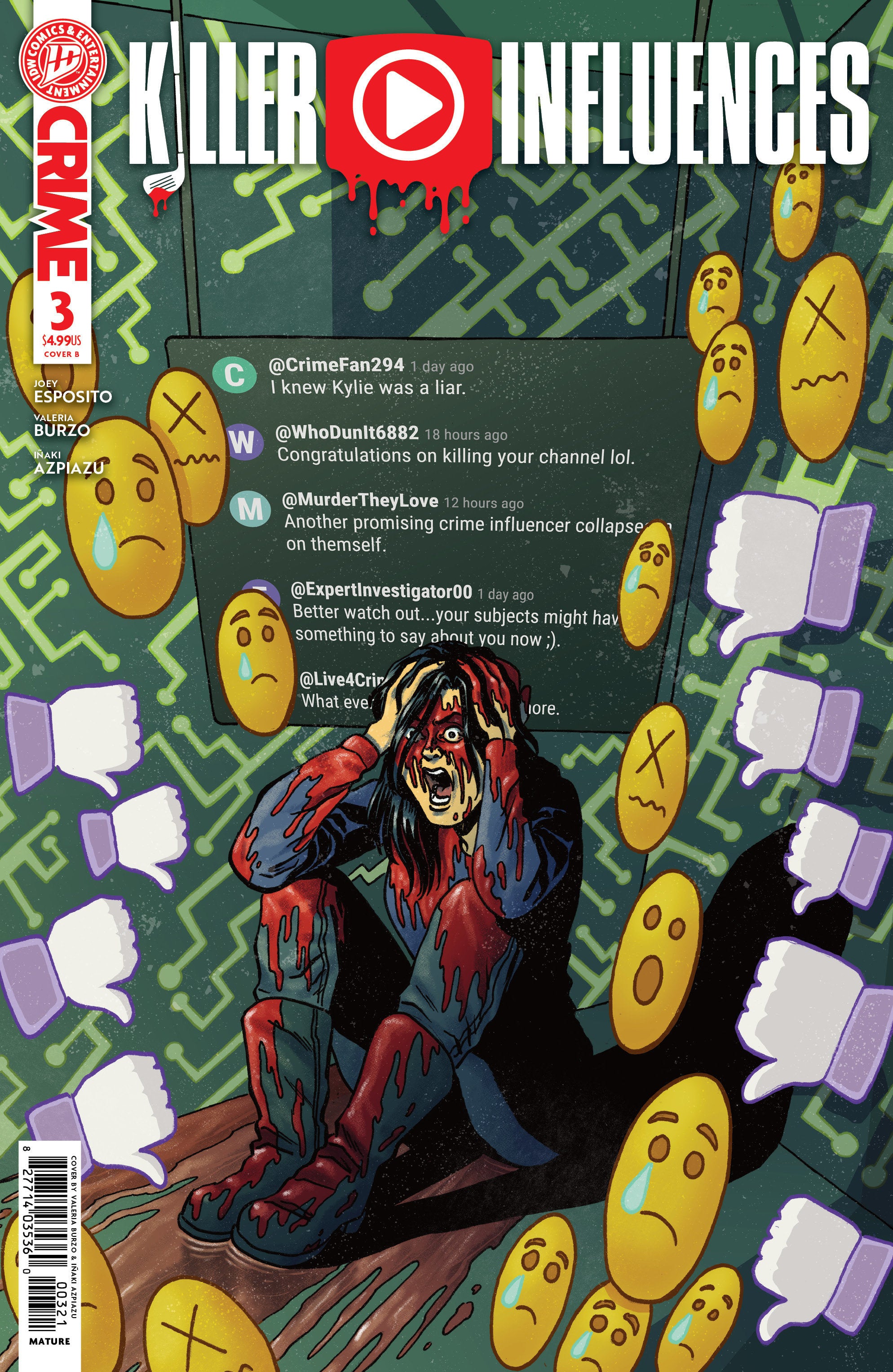Killer Influences #3 Variant B (Burzo) 09/16/2026